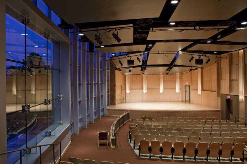 Acoustical Review and Planning